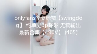 onlyfans淫妻绿帽【swingdog】 约单男3p啪啪 无套输出最新合集【496V】 (465)